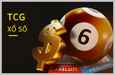 Chương trình quà tặng từ Kinh88