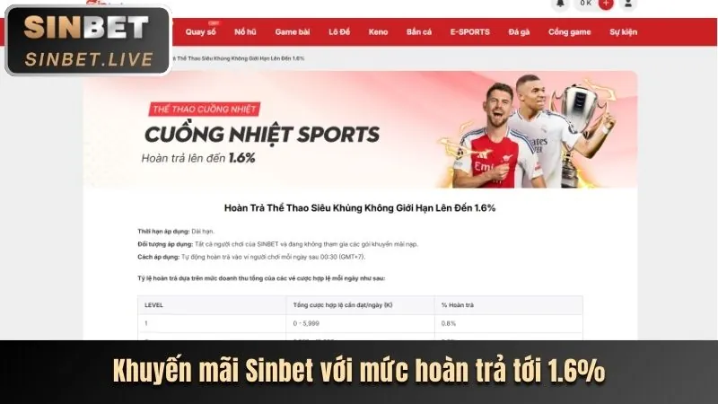 Săn thưởng giải đấu hàng tuần tại nhà cái Kinh88